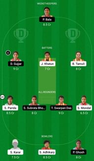 Dream11 Team for Gymkhana Women vs Mohun Bagan AC Women - Bengal Women’s T20 Challenge 2022-23